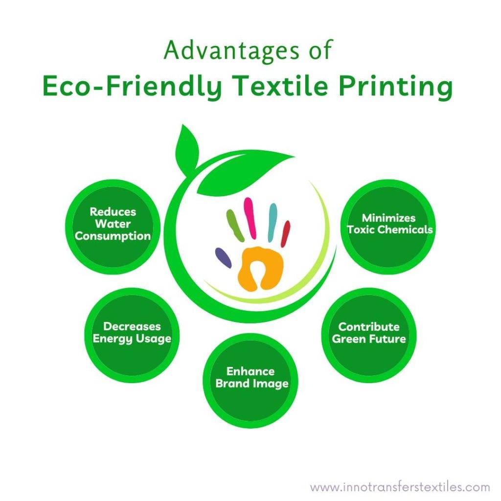 Advantages of Eco-Friendly Textile Printing